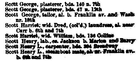 St. Louis Directory, 1859