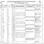list of US citizens sailing from Le Havre, France, to New York City