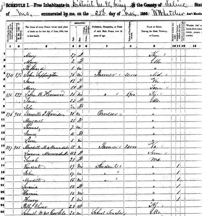 1850 Census identifying Sappington's family